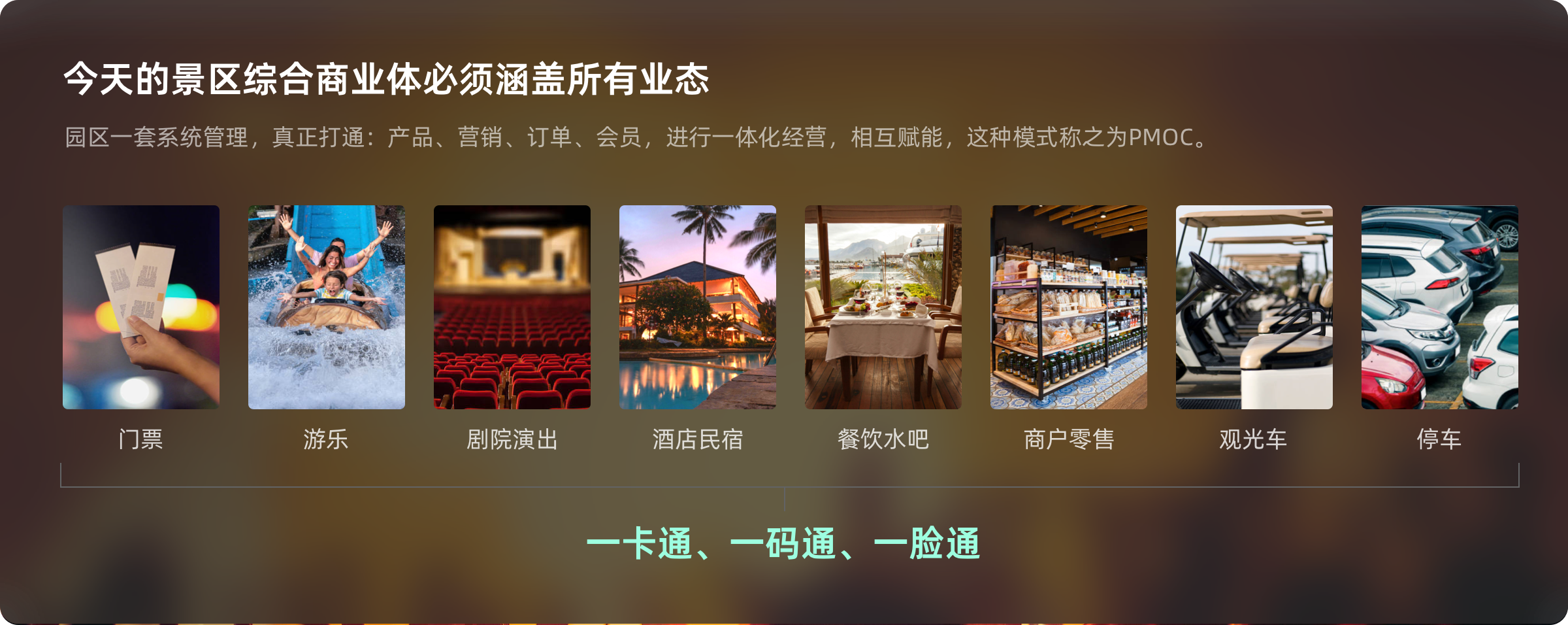 新时代文旅模式